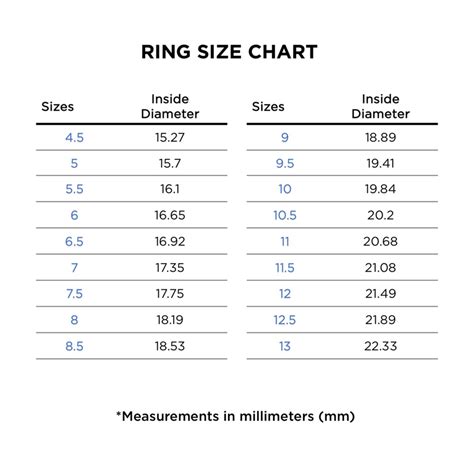 gucci silver band ring|gucci watch band size chart.